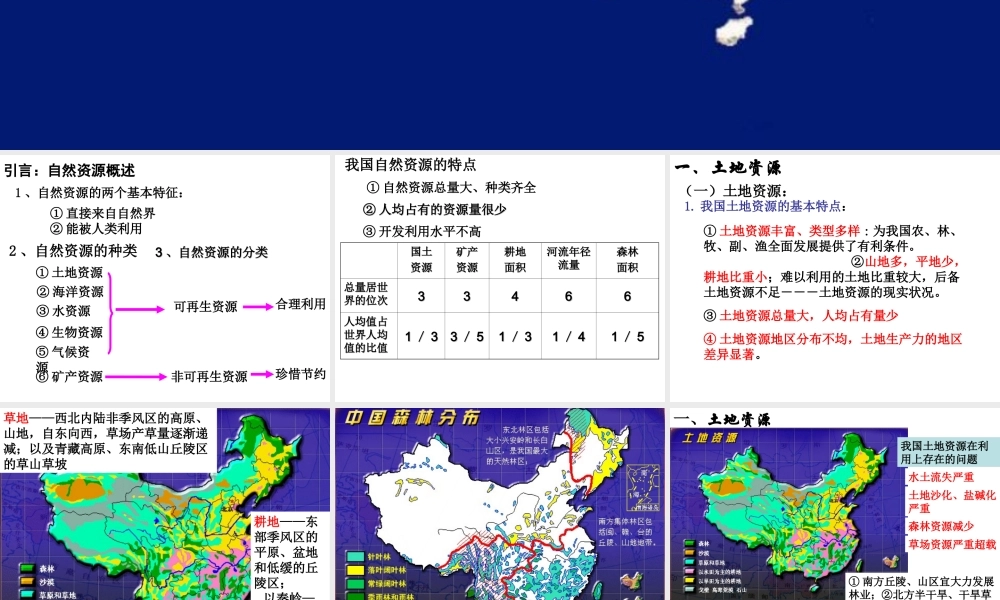 八年级地理上册 第三章 中国的自然资源课件 湘教版