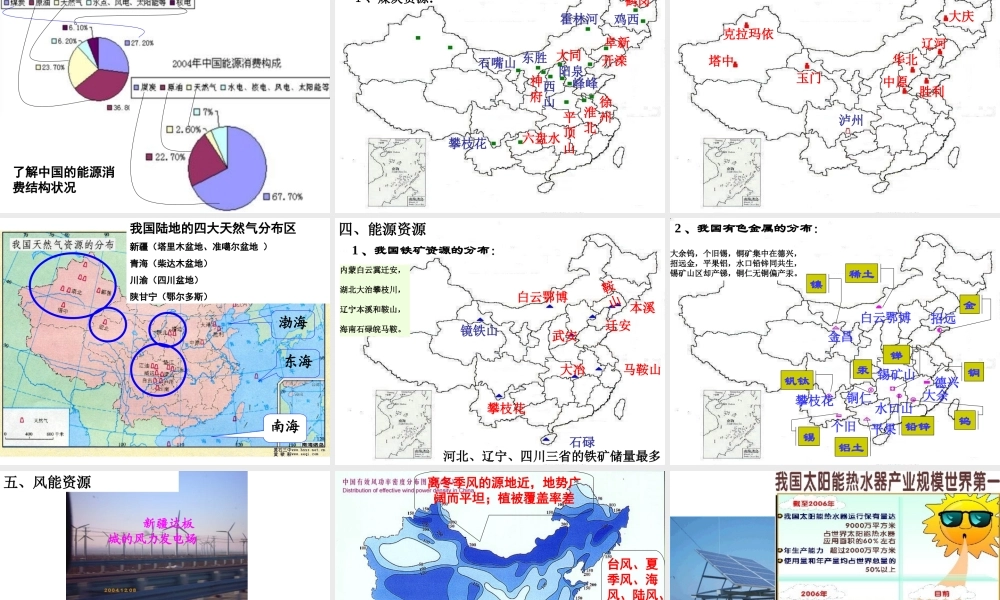 八年级地理上册 第三章 中国的自然资源课件 湘教版