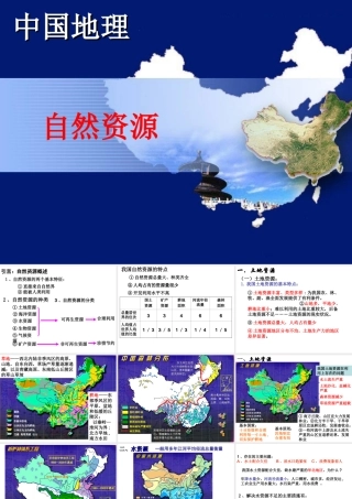 八年级地理上册 第三章 中国的自然资源课件 湘教版
