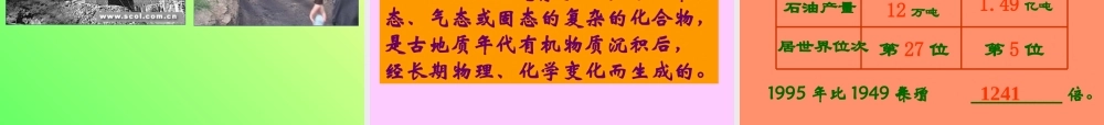 八年级地理上册 第四章 第二节 工业课件 （新版）湘教版-（新版）湘教版初中八年级上册地理课件