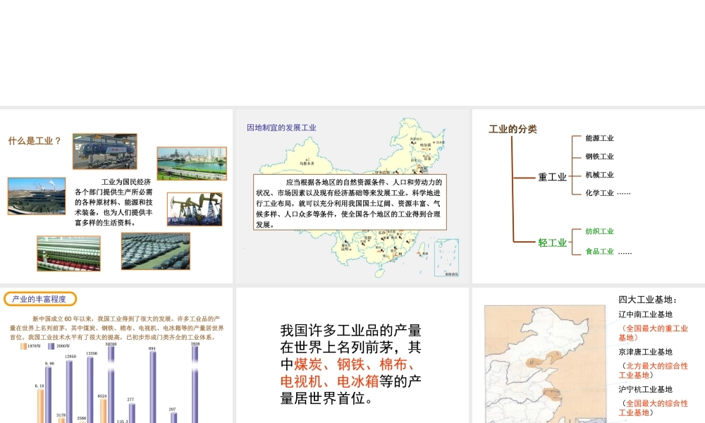 八年级地理上册 第四章 第二节 工业课件 （新版）湘教版