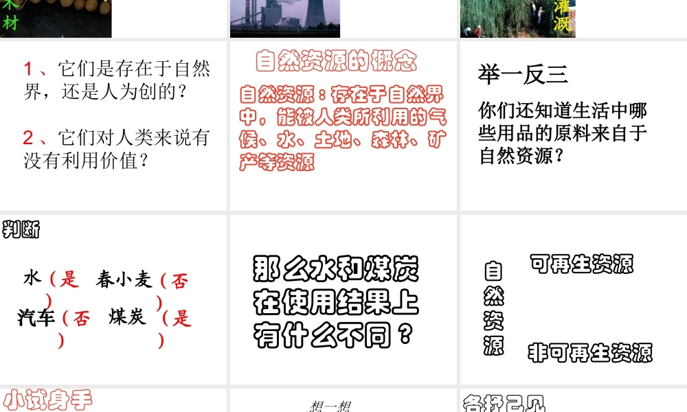 八年级地理上册 第三章 中国的自然资源课件 粤教版