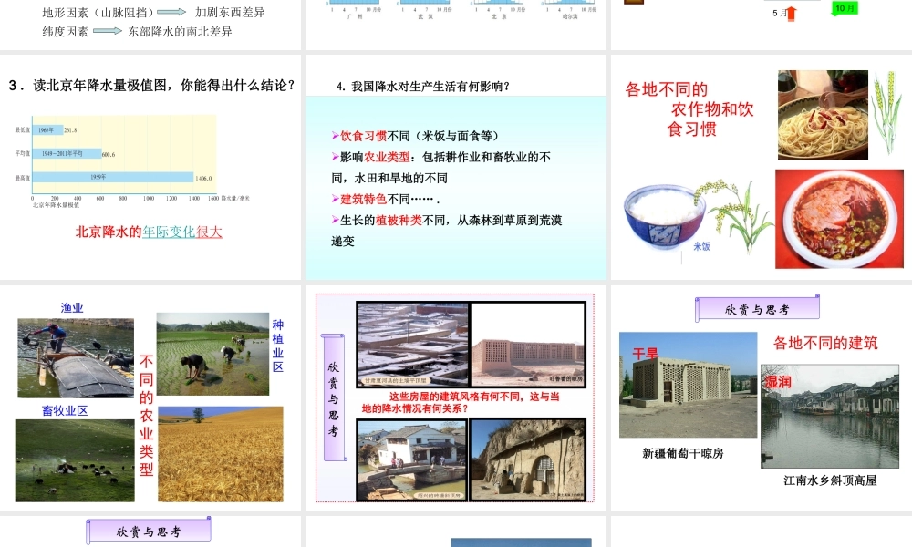 八年级地理上册 第二章 中国的自然环境 2.2.2 气候课件 湘教版