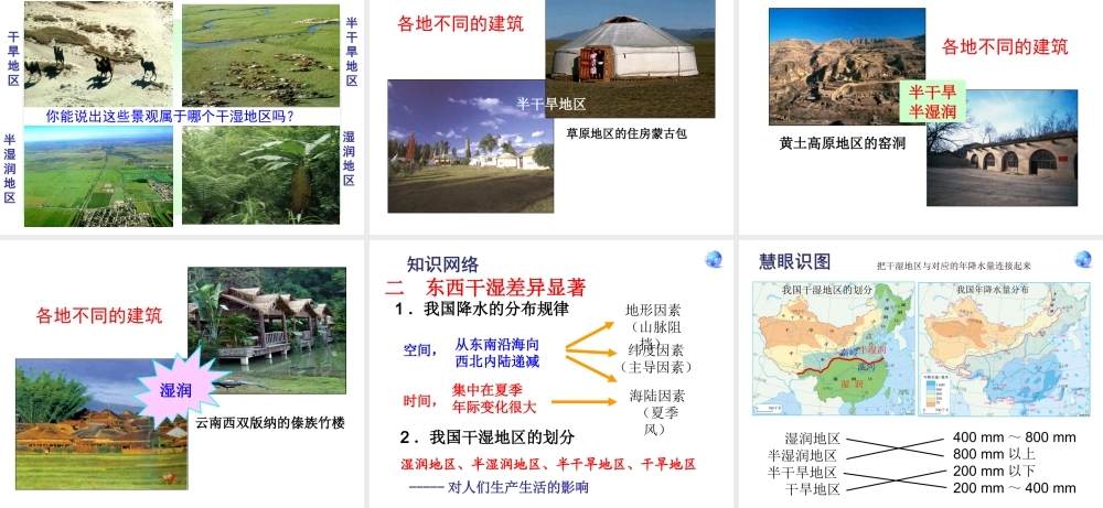 八年级地理上册 第二章 中国的自然环境 2.2.2 气候课件 湘教版