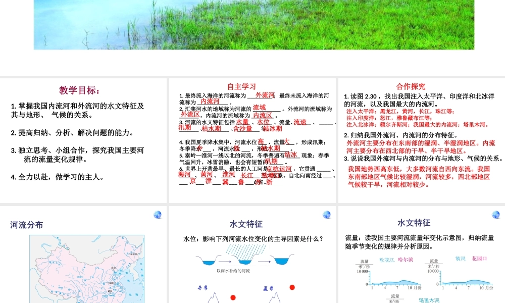 八年级地理上册 第二章 中国的自然环境 2.3.1 以外流河为主课件 湘教版