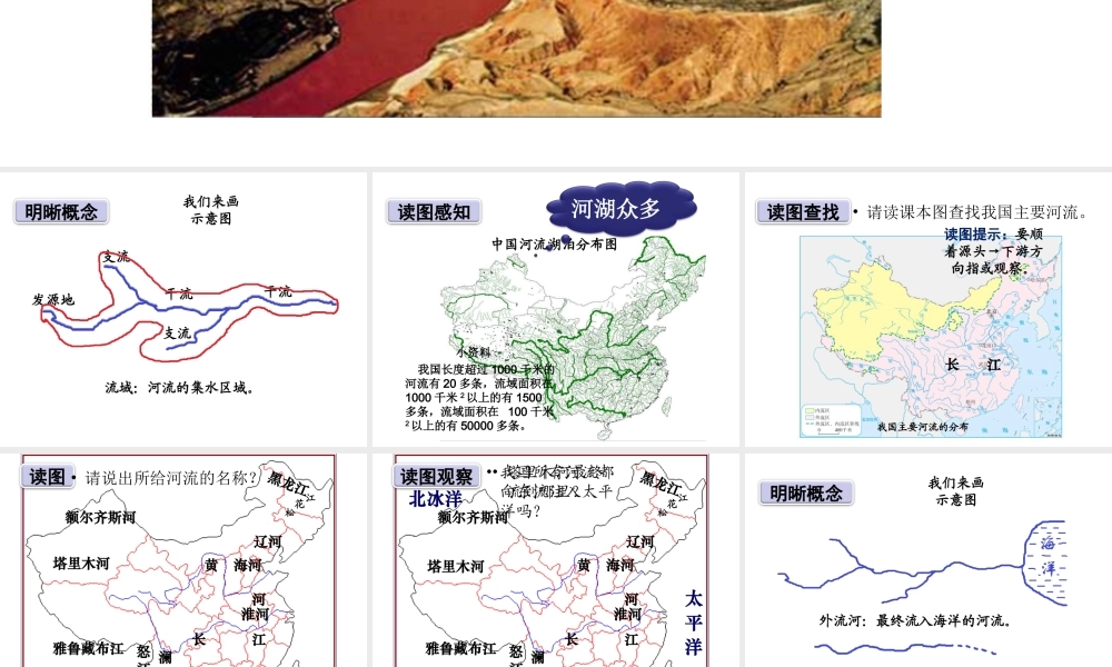 八年级地理上册 第2章 第3节《河流》课件 （新版）新人教版