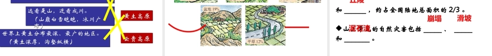 八年级地理上学期期末复习课件 湘教版-湘教版初中八年级全册地理课件