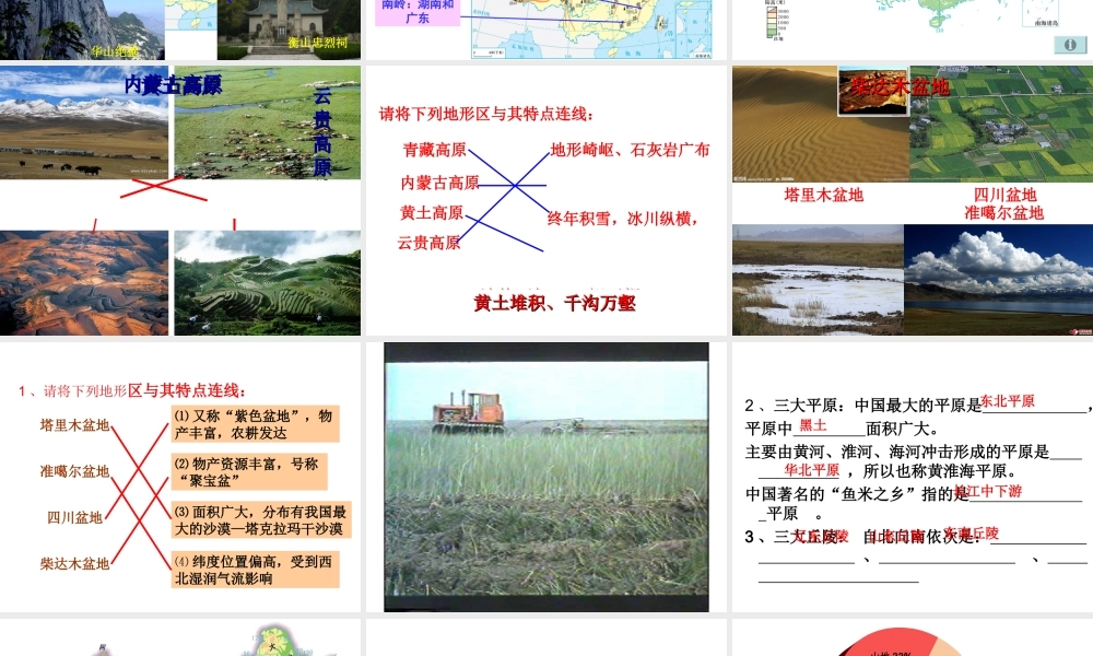 八年级地理上册 第一节 中国的地形课件 湘教版