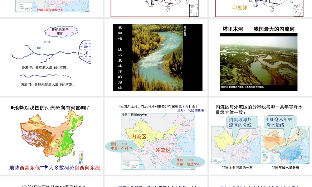 八年级地理上册 第二章 中国的自然环境 第三节 河流（第1课时 以外流河为主）课件 （新版）新人教版-（新版）新人教版初中八年级上册地理课件