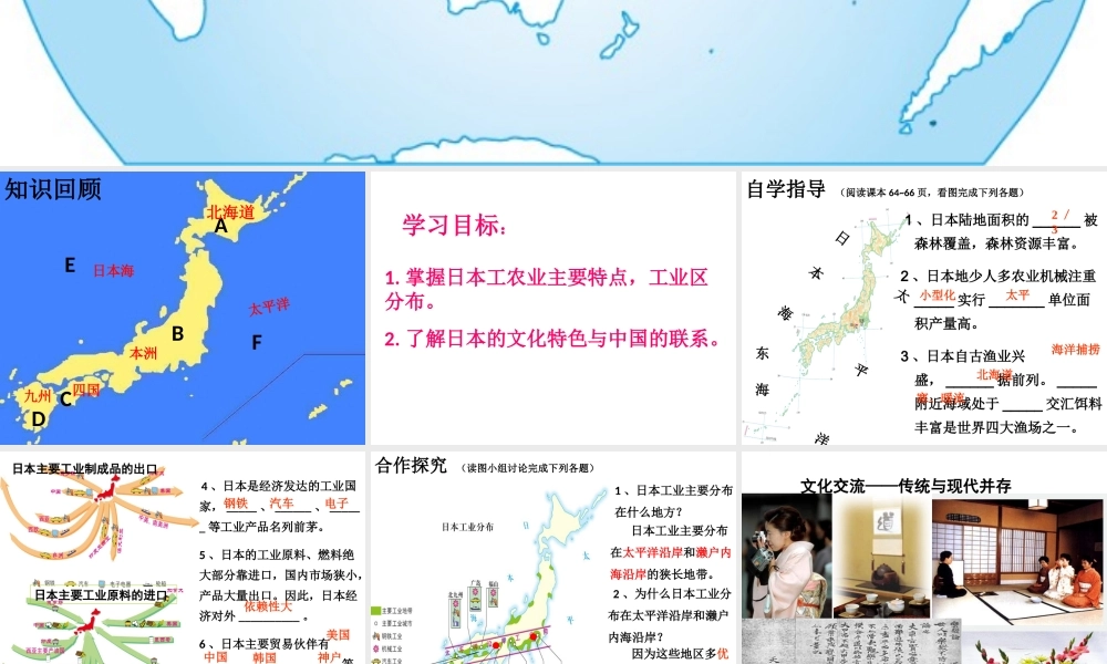 八年级地理下 册第七章 第一节日本（第2课时）精品课件 中图版-中图版初中八年级全册地理课件