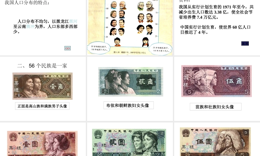 八年级地理上册 第一章 第二节 人口和民族课件 （新版）粤教版-（新版）粤教版初中八年级上册地理课件