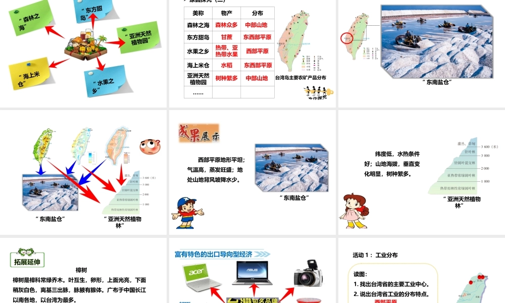 八年级地理下册 7.4 台湾省课件 （新版）商务星球版