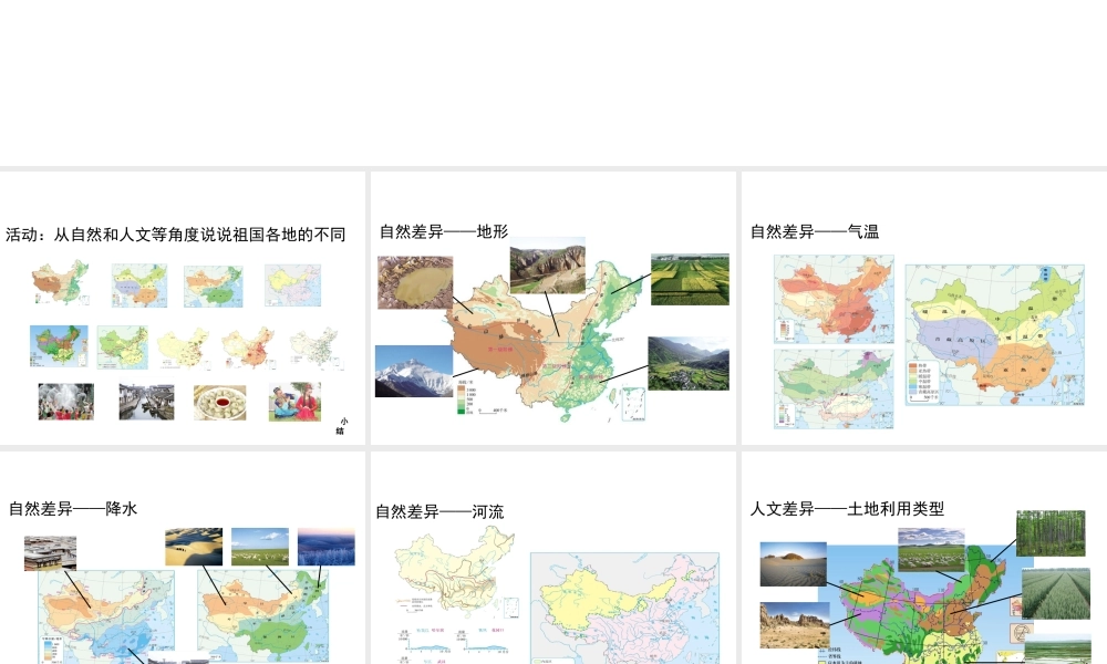 八年级地理下册 5 中国的地理差异课件 （新版）新人教版