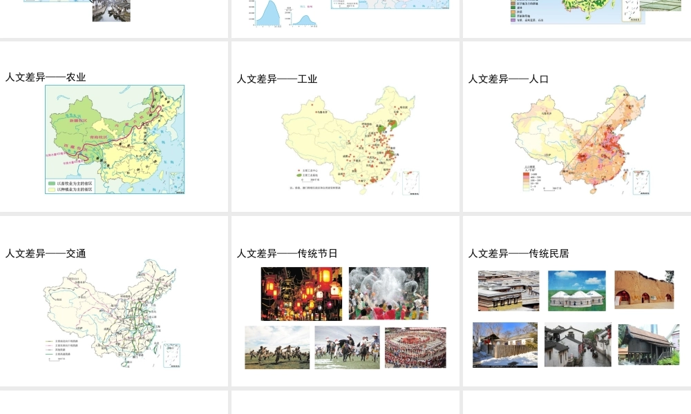 八年级地理下册 5 中国的地理差异课件 （新版）新人教版
