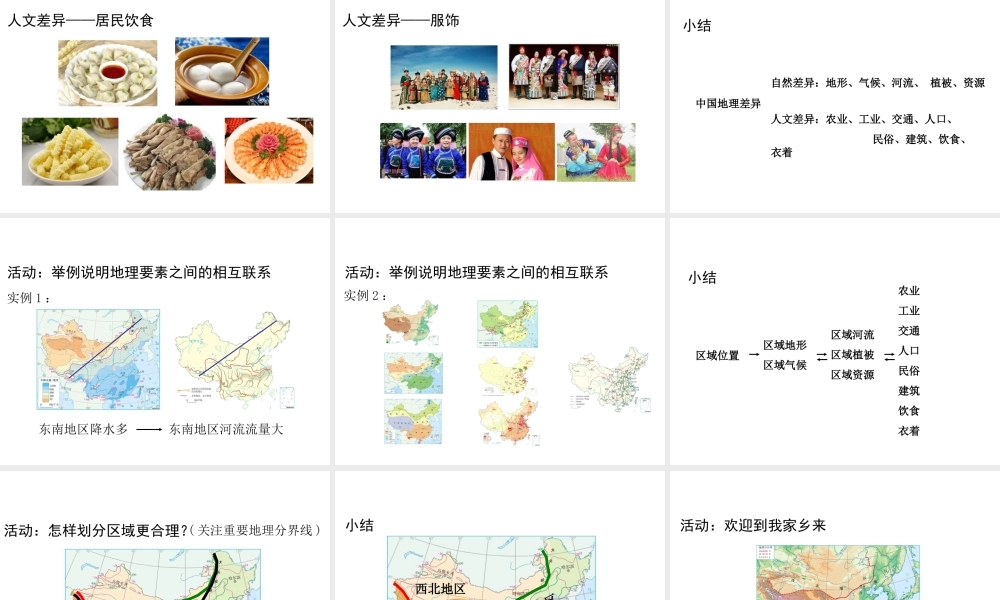 八年级地理下册 5 中国的地理差异课件 （新版）新人教版
