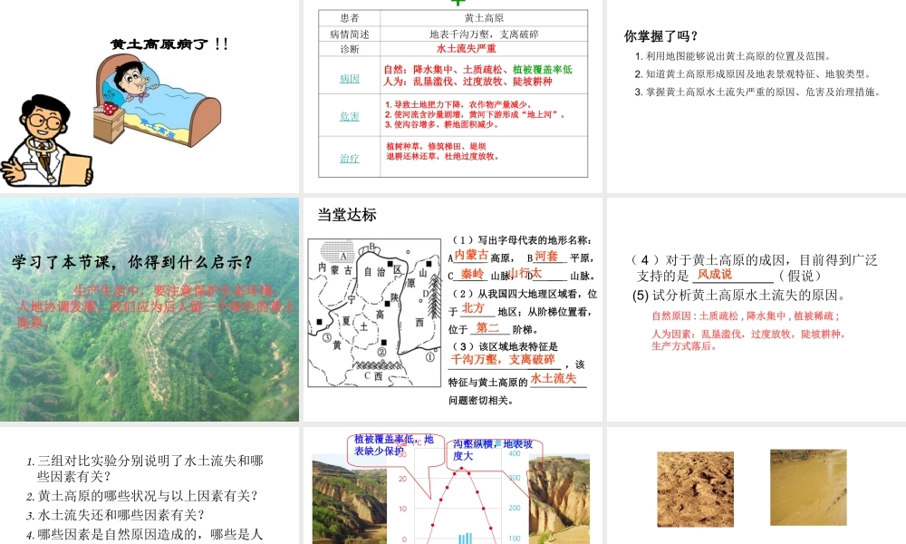 八年级地理下册 6.3 黄土高原课件（2）（新版）商务星球版-（新版）商务星球版初中八年级下册地理课件