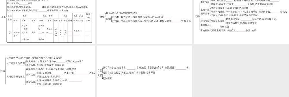 八年级地理上册 第2章 中国的自然环境本章知识归纳课件 （新版）新人教版-（新版）新人教版初中八年级上册地理课件