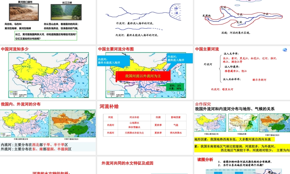 八年级地理上册 第二章 中国的自然环境 第三节河流第1课时教学课件 （新版）新人教版-（新版）新人教版初中八年级上册地理课件