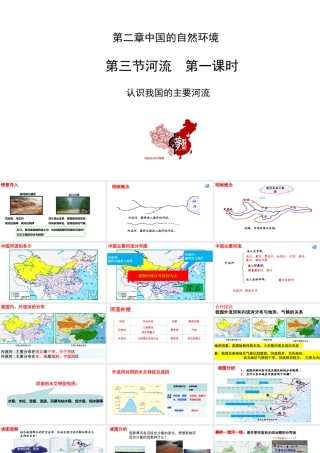八年级地理上册 第二章 中国的自然环境 第三节河流第1课时教学课件 （新版）新人教版-（新版）新人教版初中八年级上册地理课件