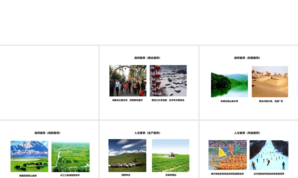 八年级地理下册 5 中国的地理差异预习课件 （新版）新人教版-（新版）新人教版初中八年级下册地理课件