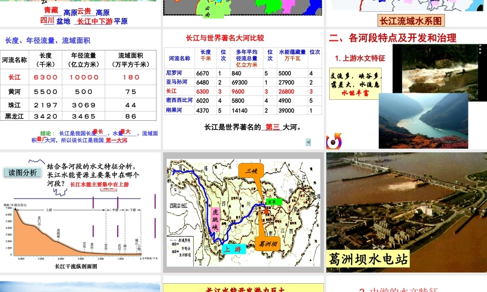 八年级地理上册 第二章 中国的自然环境 第三节河流第2课时 长江的开发与治理教学课件 （新版）新人教版-（新版）新人教版初中八年级上册地理课件