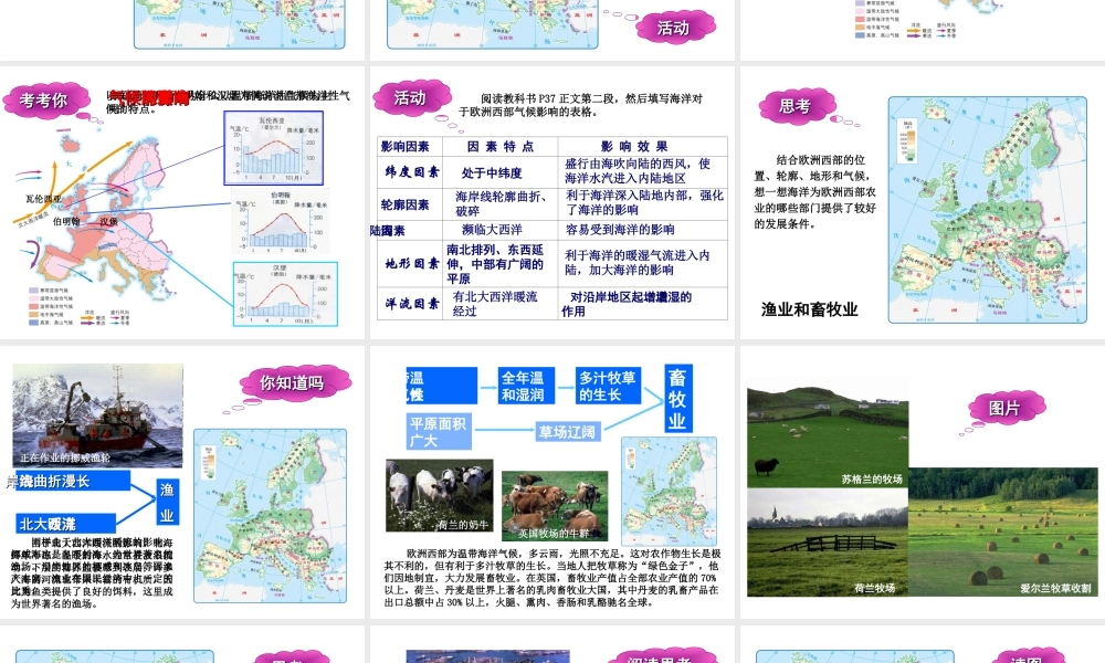 八年级地理下册 6.3 欧洲西部课件 （新版）中图版-（新版）中图版初中八年级下册地理课件