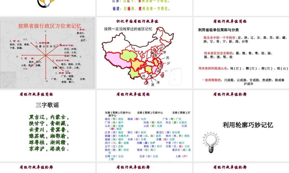 八年级地理上册 第一章 第二节 中国的行政区划课件 湘教版