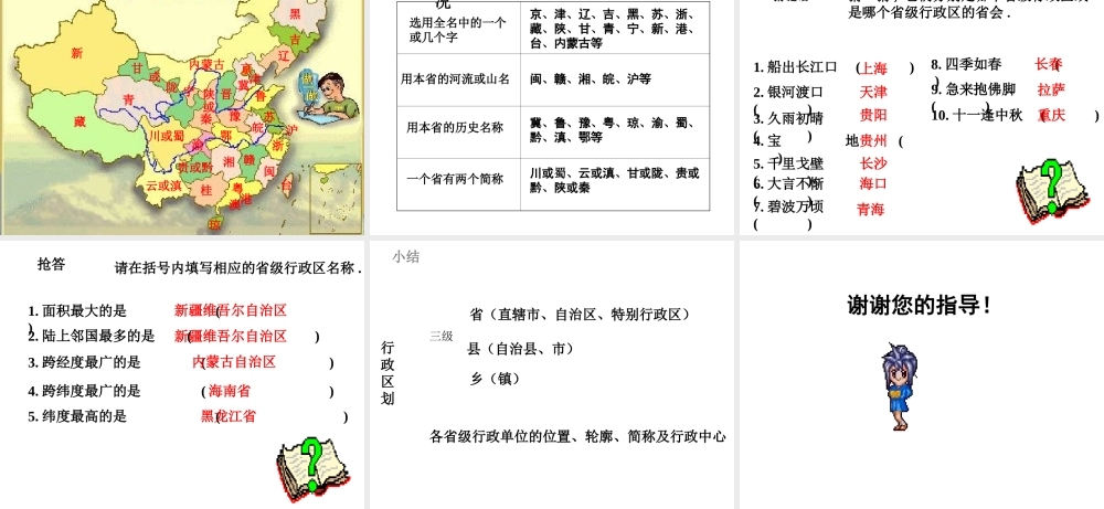 八年级地理上册 第一章 第二节 中国的行政区划课件 湘教版-湘教版初中八年级上册地理课件