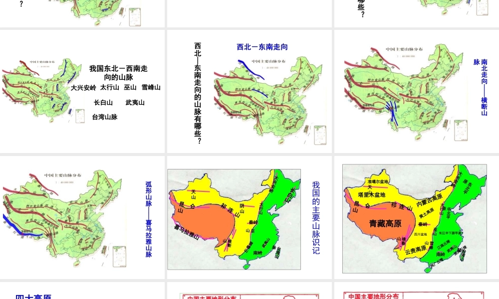 八年级地理上册 第二章 中国的自然环境 第一节 地形和地势（第1课时 地形类型多样 山区面积广大）课件 （新版）新人教版-（新版）新人教版初中八年级上册地理课件