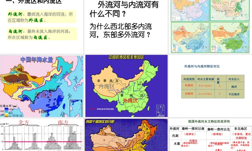 八年级地理上册 河流和湖泊概况课件 商务星球版