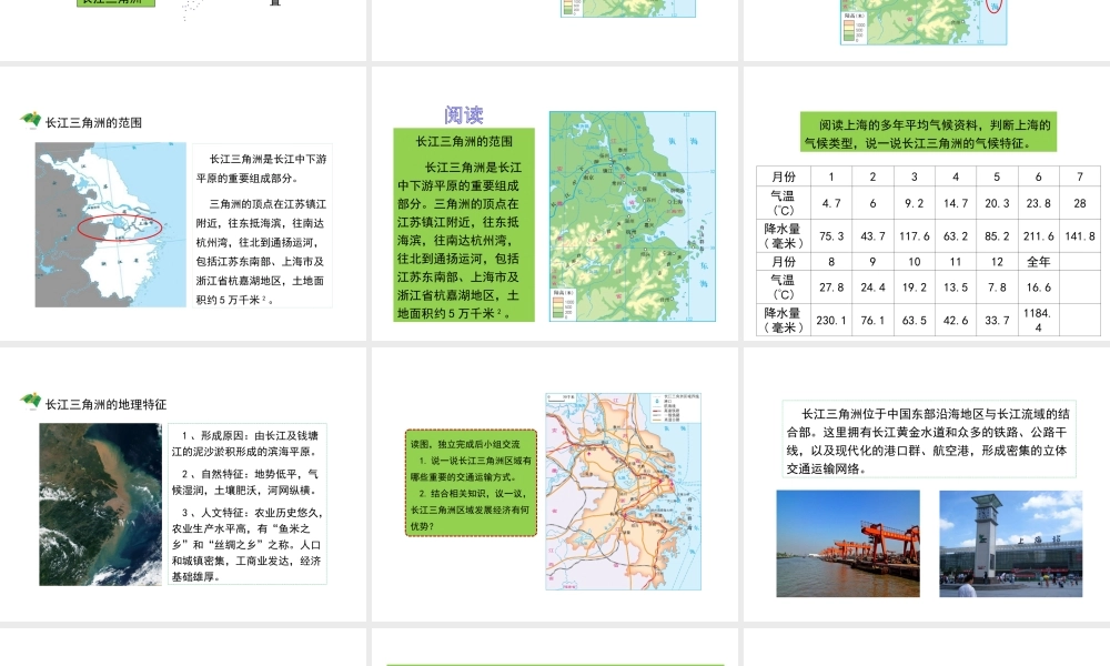 八年级地理下册 7.4 长江三角洲区域的内外联系（第1课时）教学课件 （新版）湘教版-（新版）湘教版初中八年级下册地理课件