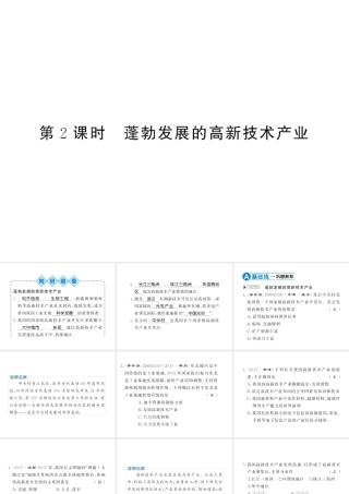 八年级地理上册 第四章 第三节 工业（第2课时）习题课件 （新版）新人教版-（新版）新人教版初中八年级上册地理课件
