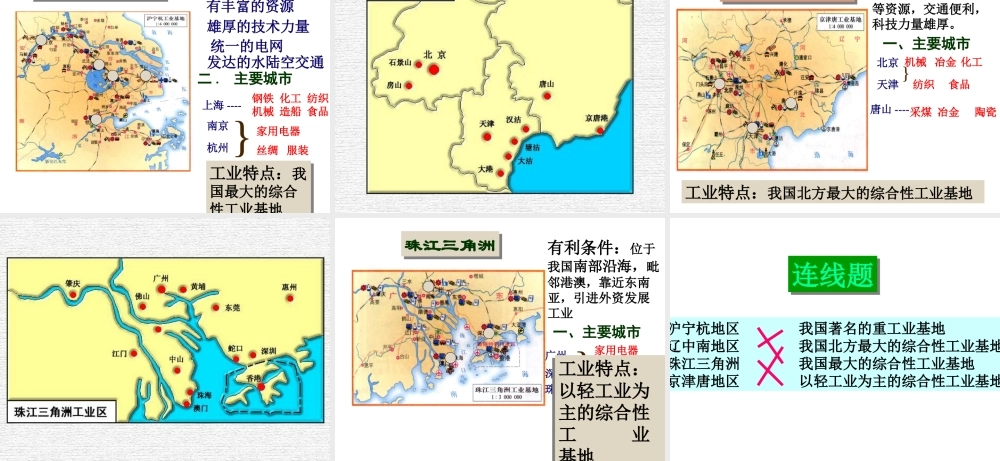 八年级地理上册 第四章 第三节 工业的分布与发展课件（1） （新版）新人教版