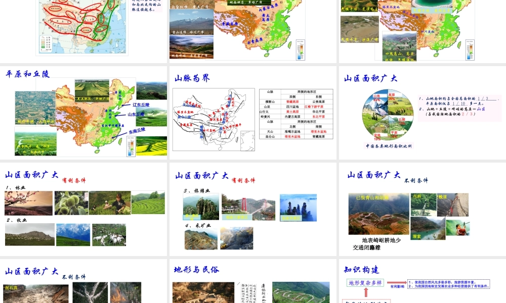 八年级地理上册 第二章 中国的自然环境 第一节地形和地势第1课时教学课件 （新版）新人教版-（新版）新人教版初中八年级上册地理课件