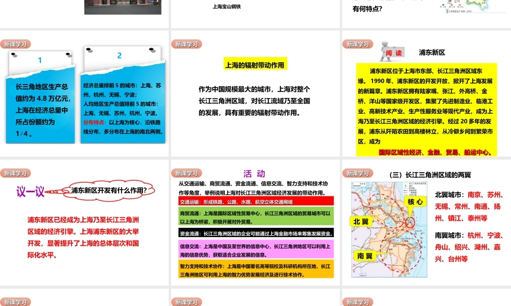 八年级地理下册 7.4 长江三角洲区域的内外联系（第2课时）课件 （新版）湘教版