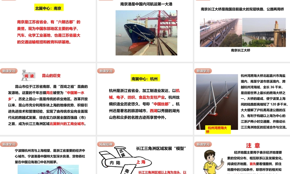 八年级地理下册 7.4 长江三角洲区域的内外联系（第2课时）课件 （新版）湘教版