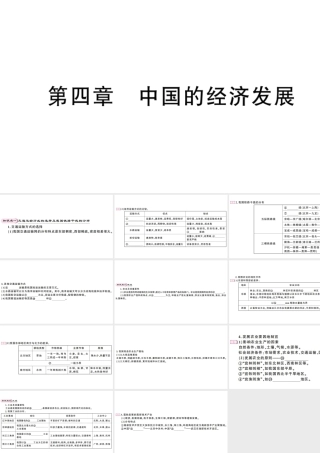 八年级地理上册 期末复习 第四章 中国的经济发展习题课件 （新版）新人教版-（新版）新人教版初中八年级上册地理课件