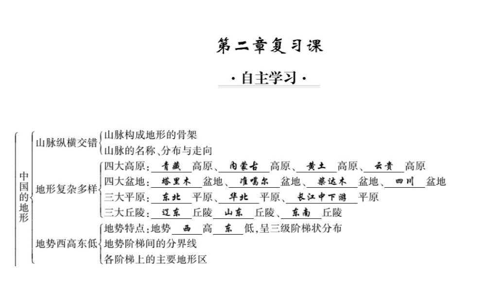 八年级地理上册 第二章 中国的自然环境复习习题课件 （新版）湘教版-（新版）湘教版初中八年级上册地理课件