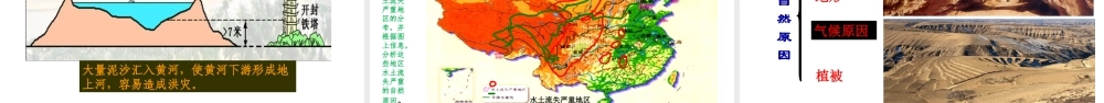 八年级地理下册 6.3 世界最大的黄土堆积区——黄土高原课件1 （新版）新人教版-（新版）新人教版初中八年级下册地理课件