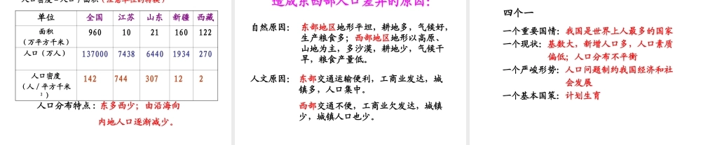 八年级地理上册 第一章 第二节《人口》课件2 （新版）新人教版-（新版）新人教版初中八年级上册地理课件