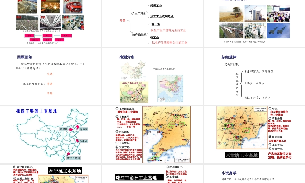 八年级地理上册 第四章 第三节 工业课件 （新版）新人教版-（新版）新人教版初中八年级上册地理课件