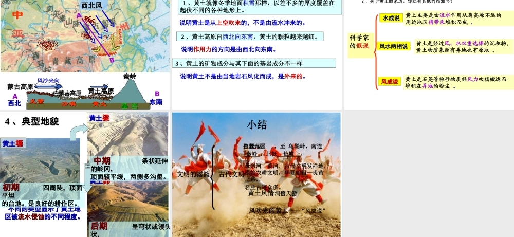 八年级地理下册 6.3 世界最大的黄土堆积区——黄土高原课件3 （新版）新人教版-（新版）新人教版初中八年级下册地理课件