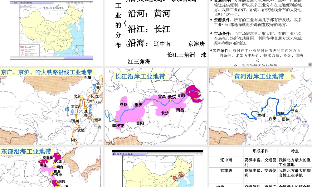 八年级地理上册 第四章 第三节 工业课件 新人教版