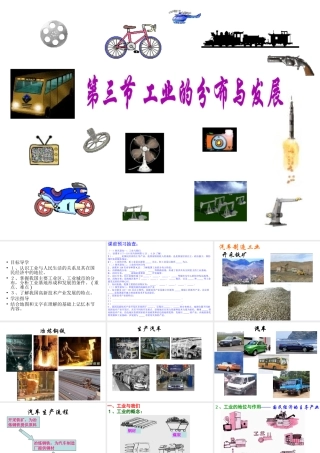 八年级地理上册 第四章 第三节 工业课件 新人教版