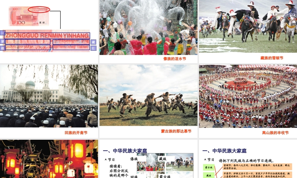 八年级地理上册 第一章 第三节 民族课件 新人教版