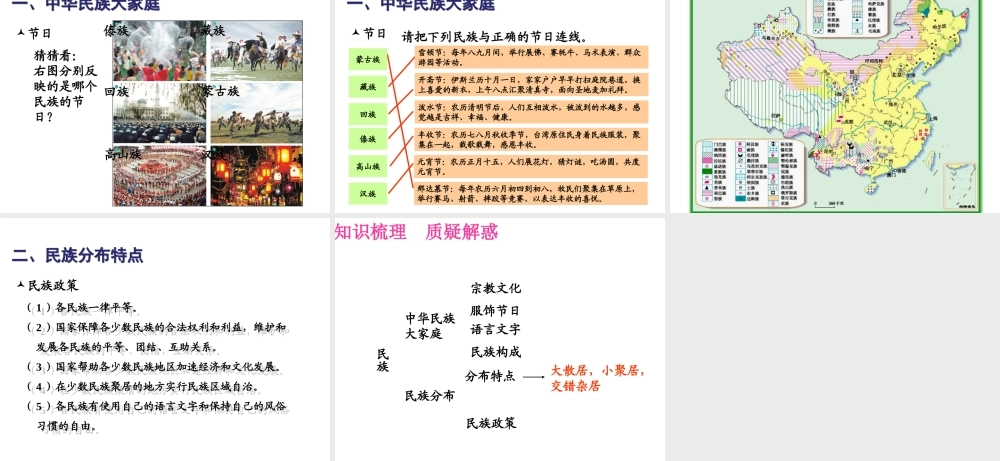 八年级地理上册 第一章 第三节 民族课件 新人教版-新人教版初中八年级上册地理课件
