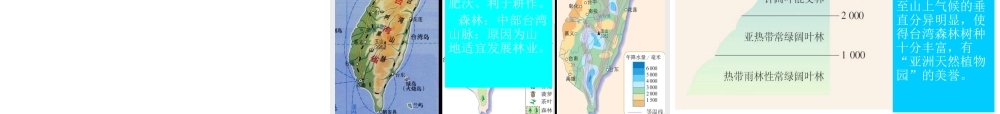 八年级地理下册 7.4 祖国的神圣领土──台湾省课件 （新版）新人教版-（新版）新人教版初中八年级下册地理课件