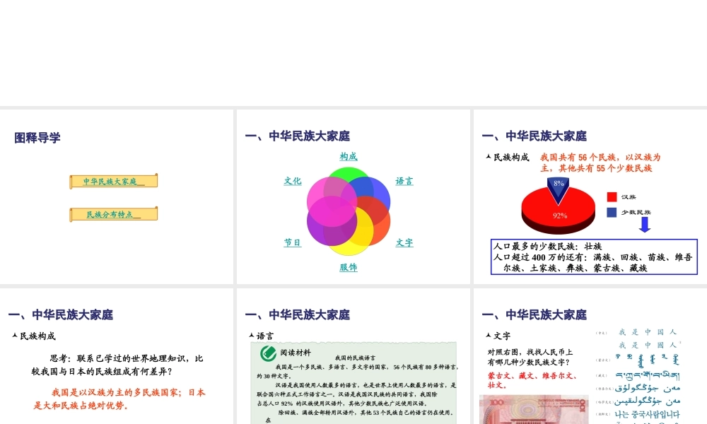 八年级地理上册 第一章 第三节 民族课件（1） （新版）新人教版