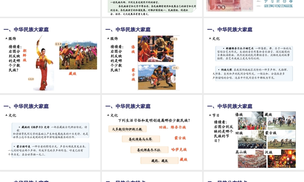 八年级地理上册 第一章 第三节 民族课件（1） （新版）新人教版