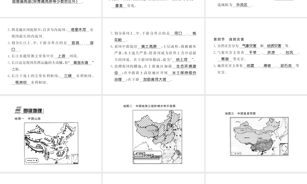 八年级地理上册 第二章 中国的自然环境专题复习习题课件 （新版）新人教版-（新版）新人教版初中八年级上册地理课件